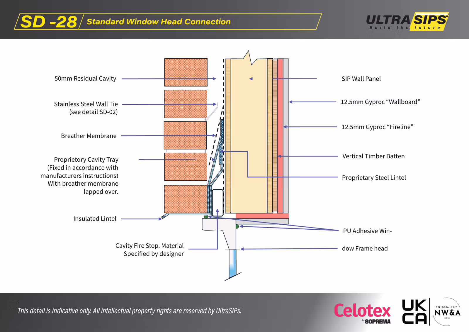 SD-28: Standard Window Head Connection